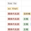 notionで英文法ランダム問題が作れることを知って、他の方の力を借りて作って、完成して、そして子どものようにはしゃいでしまった塾長です