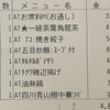 居酒屋で5,000円分の食事をする