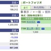 2023年01月06日（金）投資状況