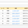 佐世保ミッドナイトで勝負に出る　勝負じゃー