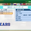 パワプロ2014　33歳以上の選手でペナント回してみた。～１０年目②～エピローグ