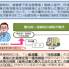 【事業承継⑤】事業承継税制「納税猶予」を知りましょう！