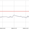 2018年を振り返る_まとめ