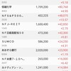 日本株の保有状況（20230521）