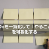 ToDoを一覧化して「やることリスト」を一括登録する