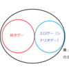 エロゲーについて徒然なるままに（エロゲーって何？て人に死ぬほど読んでほしい）