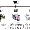 一円でも多く、公平に！罰金で税金へっちゃぁ、ヘンテコな世界　繰延税金資産完全理解への道　part.6　