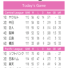 Baseball Japan v1.8 をリリースしました
