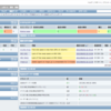 ZABBIXでサーバ監視はじめました