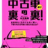 もう車買うとき騙されないで！！　悪い車屋の見分け方①