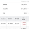 電気料金について考える④昨年に比べ電気代が概ね26%上昇している∑(ﾟДﾟ)