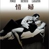 <span itemprop="headline">映画「情婦」（1957）3回目。</span>