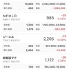 9月の評価損益