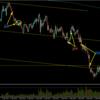 【トレード記録1735】20240402 GBPAUD