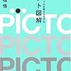 2018年12月の読書メーター