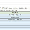 取引金額をエクセルに自動で見つけさせるのが山場？