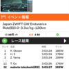 ZWIFT　タイヤ交換