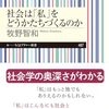 『ブラック・カルチャー』など