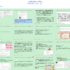 藤沢市立鵠南小学校 校内ICT職員研修レポート（2026年8月31日）