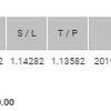 FX自動売買 稼働結果（11日目）+10pips  +7.6ドル　9連勝中！ 勝率82.4％