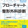 【対談ぽん】ふじたつぽん