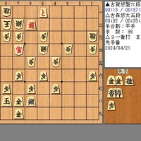 第７４回NHK杯将棋トーナメント１回戦第３局～古森悠太五段対古賀悠聖六段