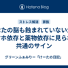 あなたの脳も蝕まれていないか？スマホ依存と薬物依存に見られる共通のサイン