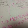 日商簿記を0から独学で合格した勉強嫌いのアラフォーが無料で利用したおすすめ教材と失敗だった問題集