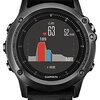 物欲……Garmin ForeAthlete 235J と fenix3J Sapphire HR