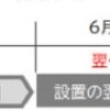 NHKが未契約者に対して2倍の罰金を上乗せするそうです