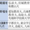 国旗・国歌 新たに１５大学実施　文科相要請後に - 毎日新聞(2016年5月1日)