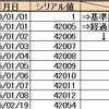 Excel シリアル値について・・・講座復習