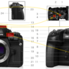 事前情報で確認する OLYMPUS OM-D E-M1 Mark Ⅲ vs. Ⅱ 購入可否を検討するための資料メモ