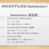 ＡＲＣＳモデルのＳ（自信）