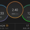 【日記】３連休のあれこれ（前編）