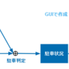 OJT 2021 : Vieurekaを用いた駐車可能位置案内システム