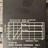 AN-1 VS 303WA-2 VS AN-LP1 VS MLA-30+