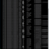 RISC-VのCompressed命令のISS実装 (1)