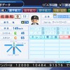 佐藤和貴(パワプロ2018オリジナル選手)