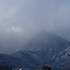 雪が積もった安曇野をあてもなく彷徨ったお話し。