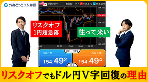 FXのライブ解説、イスラエル報復攻撃でリスクオフ、それでもドル円Ｖ字回復の理由 (2024年4月19日)