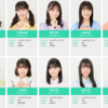 Hello! Project 研修生発表会 2024 6月「リリー」見どころ