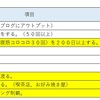 昨年のまとめと２０２２年の目標