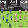 日本vsパラグアイ感想と自分の考え