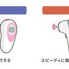 非接触　顔認証型検温機...