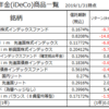 松井証券のiDeCoはおすすめできる？メリットとデメリットを徹底検証