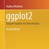 5章まで読了『StanとRでベイズ統計モデリング』