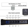 家庭用BuffaloルータのOpenFlow化へのチャレンジ　〜OpenvSwitch構築手順メモ編〜