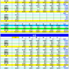 平成２８年(２０１６年)夏期富士山登山者数日別データ