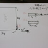 ダブルガーゼでスタイの作図♪